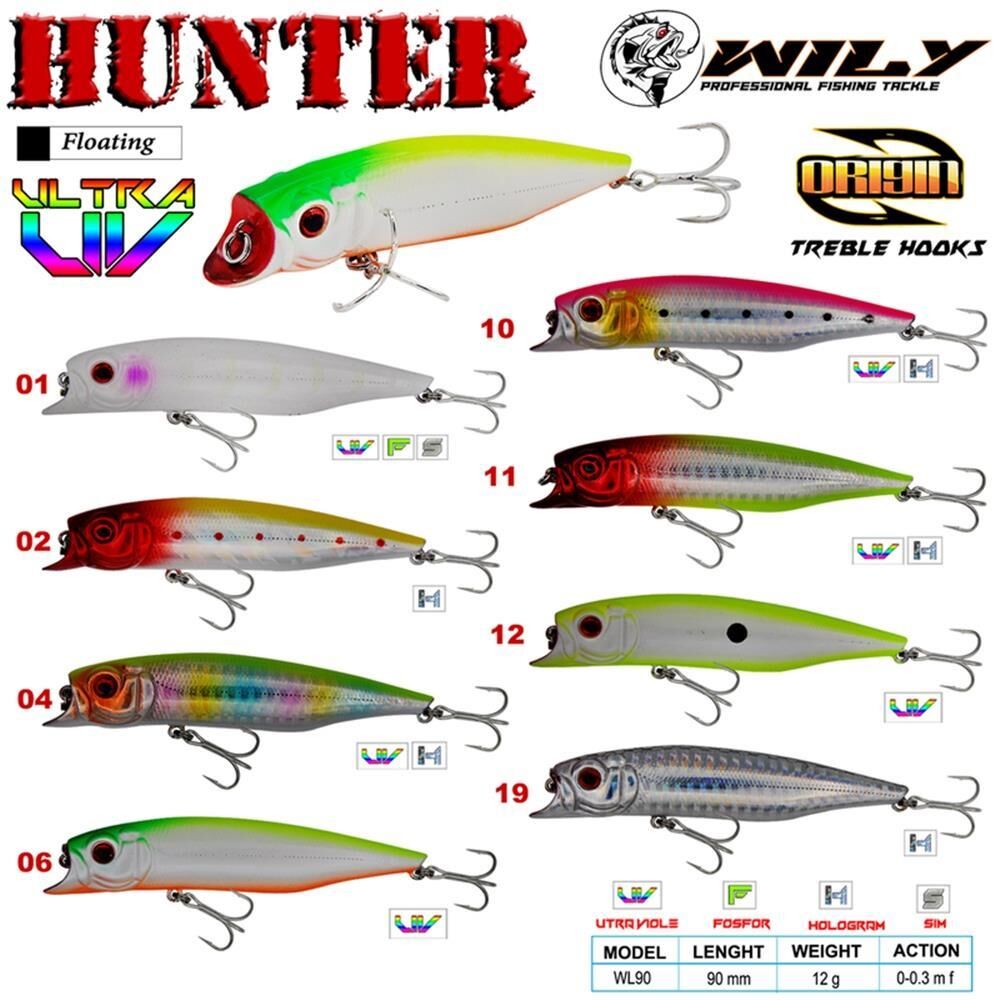 Wily Hunter 9 cm 12 gr (0-0.3M) F Maket Balık 10