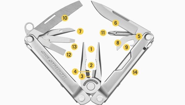 Leatherman Bond Multi Tool