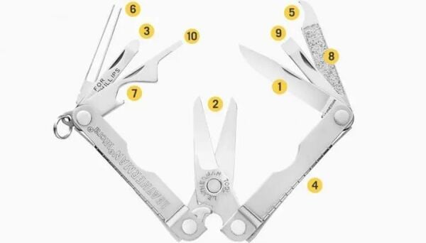 Leatherman Micra Aluminum Fonksiyonel Çakı (Multi Tool) NAVY BLUE