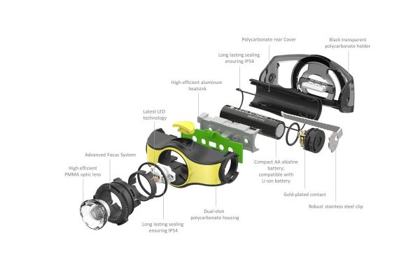 Ledlenser İH5 Kafa Lambası 200 Lümen