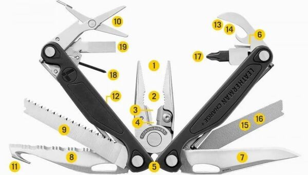 Leatherman Charge Plus Black Set