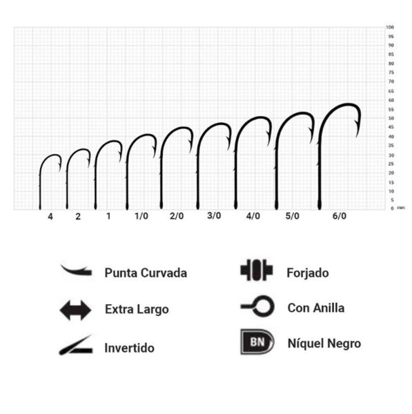 Mustad 92647NP-BN Olta İğnesi