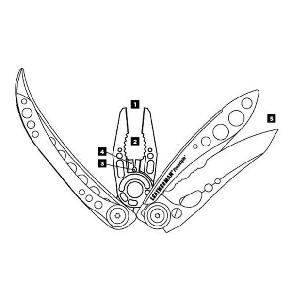 Leatherman Freestyle Multi Tool