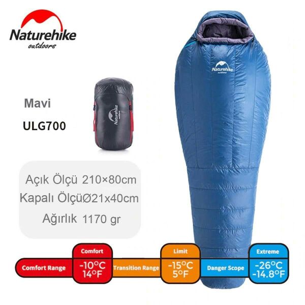 Naturehike ULG-700G Mumya Kaz Tüyü Uyku Tulumu -26°C MAVİ