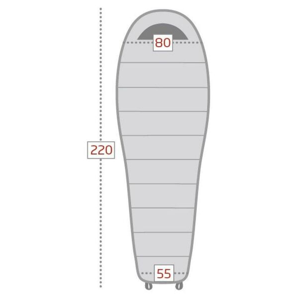 Loap Iron Evo -5°C Uyku Tulumu Lacivert/Yeşil