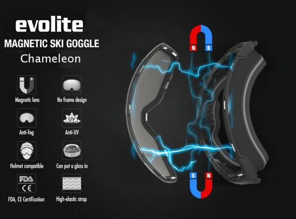 Evolite Chameleon Magnetic SP251 Kayak Gözlüğü