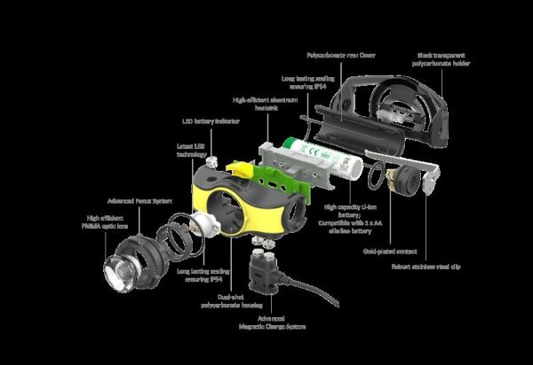 Ledlenser İH5R Kafa Lambası