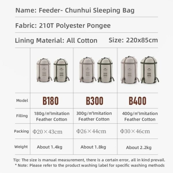 Naturehike Feeder B180 Cotton Uyku Tulumu -8°C