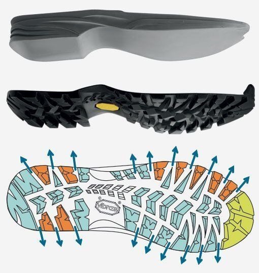 Scarpa Himavan Gtx Shark Bot