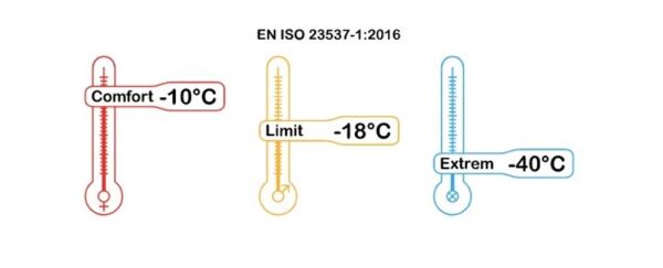 Pinguin Magma 1000 -40°C 185 Uyku Tulumu | Mavi | SAG