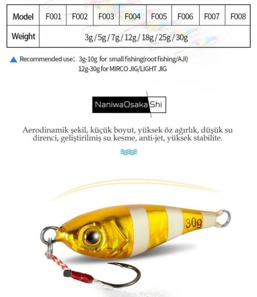 Osaka Flexible Ble Light Game Micro Jig Yem 18 gr