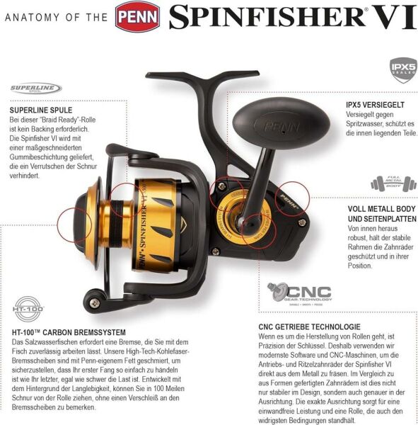 Penn Spinfisher VI Spinning Olta Makinesi Standart - 2500