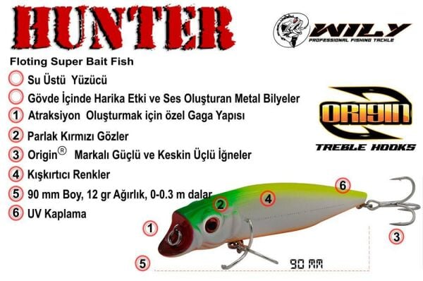 Wily Hunter 9 cm 12 gr (0-0.3M) F Maket Balık 10