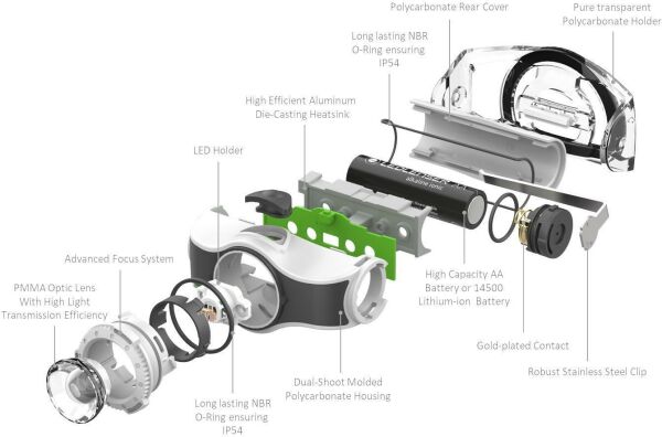 Ledlenser MH3 200 Lümen Kafa Feneri