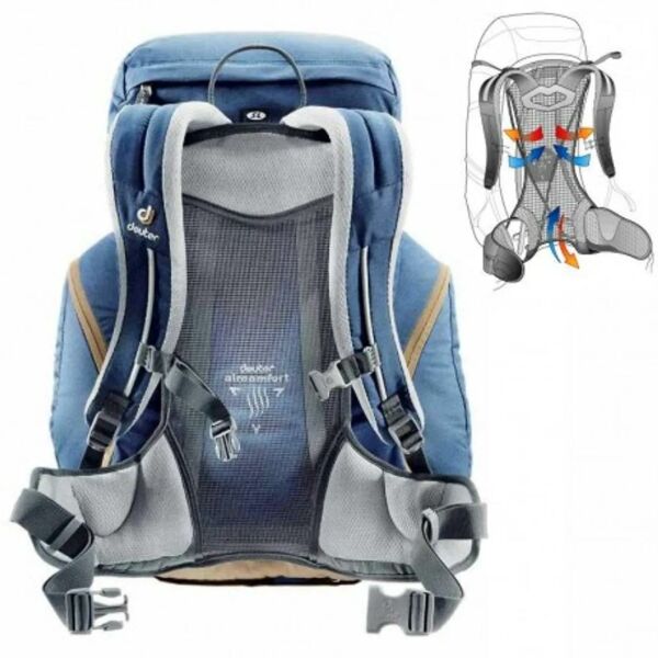 Deuter Groden Sırt Çantası 32 Lt