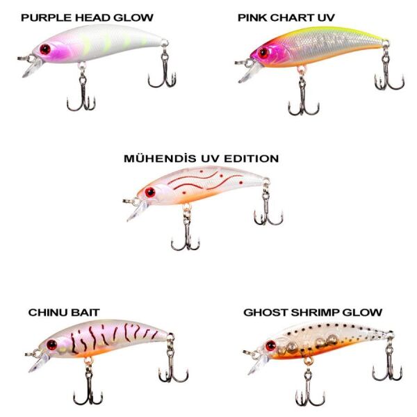 Ryuji Baby Minnow Sinking 5cm 4.5gr Maket Yem Mackarel