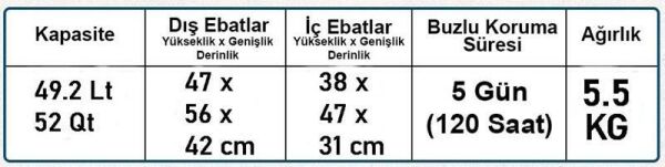 Coleman Xtreme 52 QT Taşınabilir Soğutucu Bızluk 48 Lt