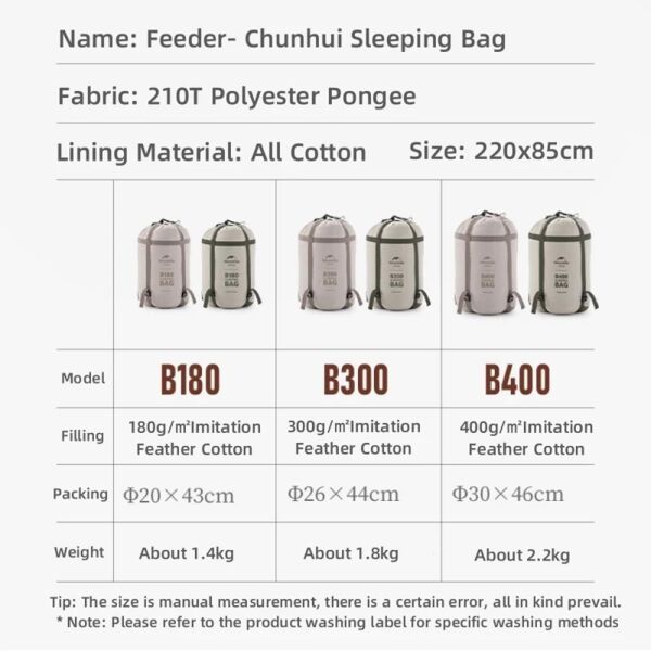 Naturehike Feeder B300 Cotton Uyku Tulumu -13°C Moss Green - Left